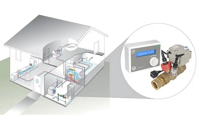 Växjö värmepump & VVS Servicebil